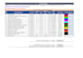 do electrical  takeoff and cost estimation using plan swift